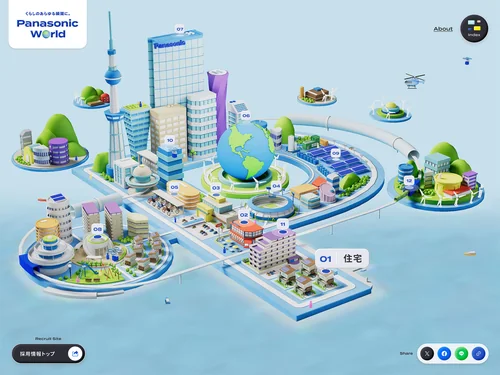 「Panasonic World - パナソニック」のキャプチャ画像