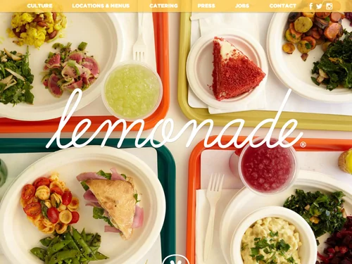 「Lemonade」のキャプチャ画像