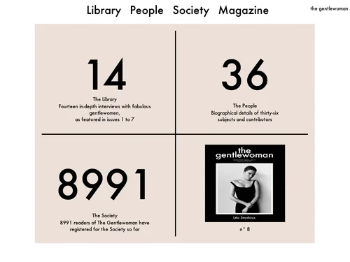 「The Gentlewoman」のキャプチャ画像