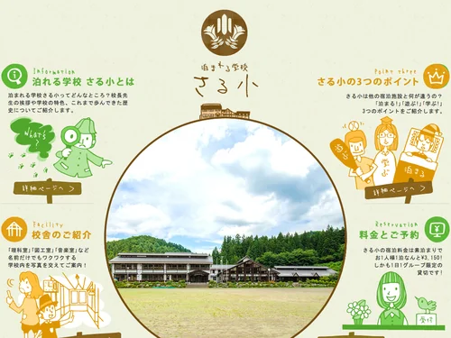 「泊まれる学校 さる小｜群馬県みなかみ町 廃校活用プロジェクト」のキャプチャ画像