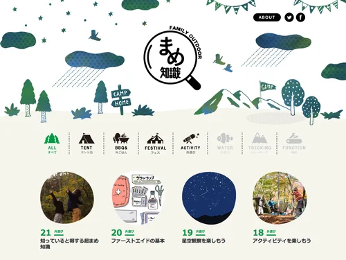 「FAMILY OUTDOOR　まめ知識 | トップページ」のキャプチャ画像
