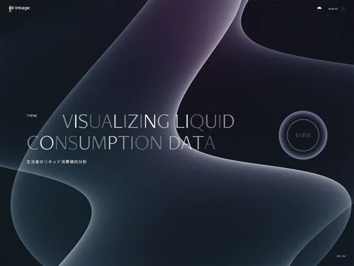 「VISUALIZING LIQUID CONSUMPTION DATA | INTAGE Inc.」のキャプチャ画像