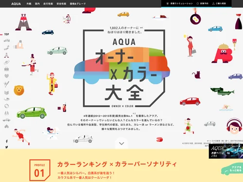 「トヨタ アクア | キャンペーン | AQUA オーナー×カラー大全」のキャプチャ画像