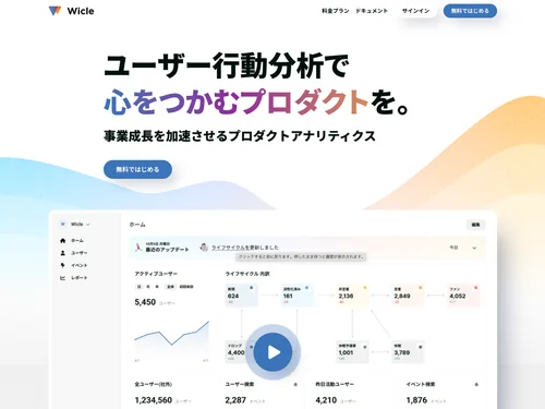 「Wicle | 事業成長のためのプロダクトアナリティクス」のキャプチャ画像