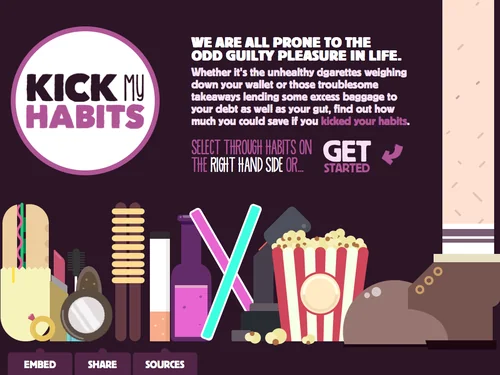 「Kick My Habits. How Much Could You Save? | Leeds Building Society」のキャプチャ画像