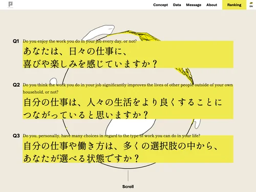 「世界のはたらくWell-being」のキャプチャ画像