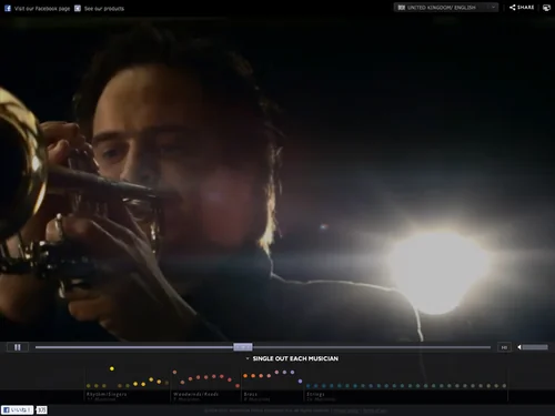 「Philips Obsessed with Sound」のキャプチャ画像