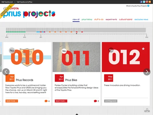 「Toyota Prius Projects」のキャプチャ画像
