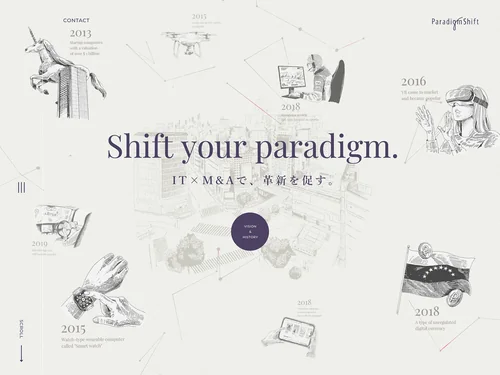 「株式会社パラダイムシフト - IT×M&Aで、革新を促す」のキャプチャ画像