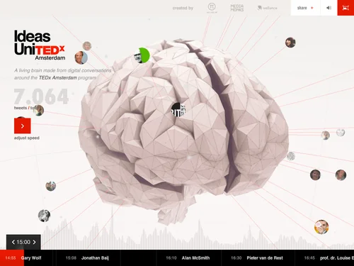 「TedX - Brain」のキャプチャ画像