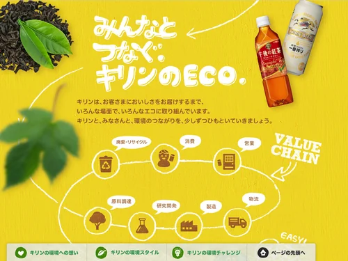 「キリンホールディングス_みんなとつなぐ、キリンのECO。」のキャプチャ画像