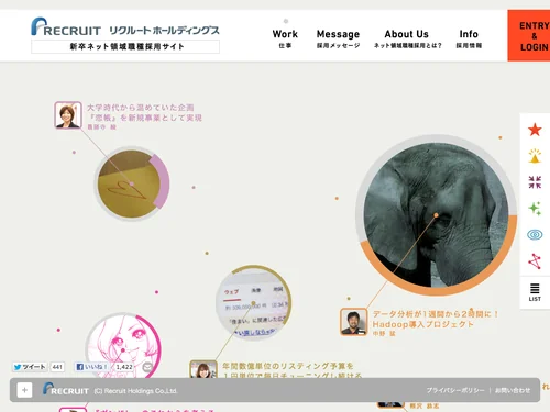 「RECRUIT HOLDINGS-リクルートホールディングス-｜新卒ネット領域職種採用サイト」のキャプチャ画像