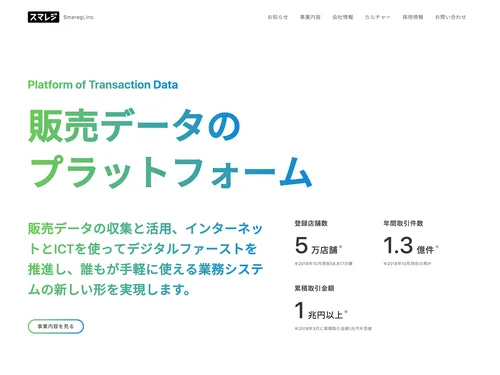 「株式会社スマレジ 企業サイト」のキャプチャ画像