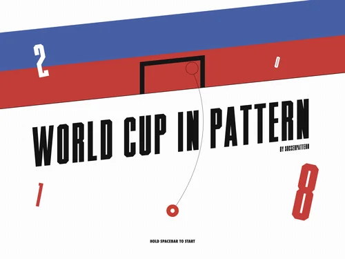 「World Cup in Pattern」のキャプチャ画像