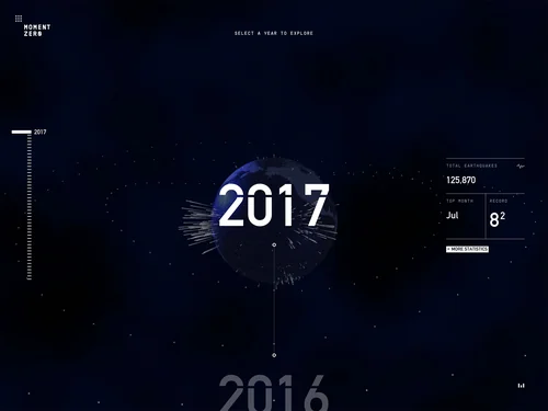 「Moment Zero」のキャプチャ画像